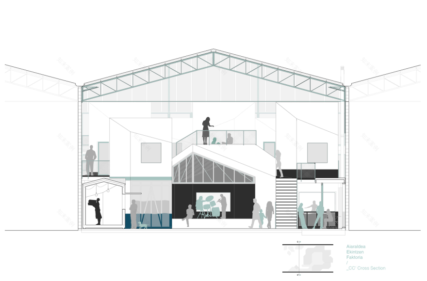 文化总部工厂丨西班牙丨Behark-69