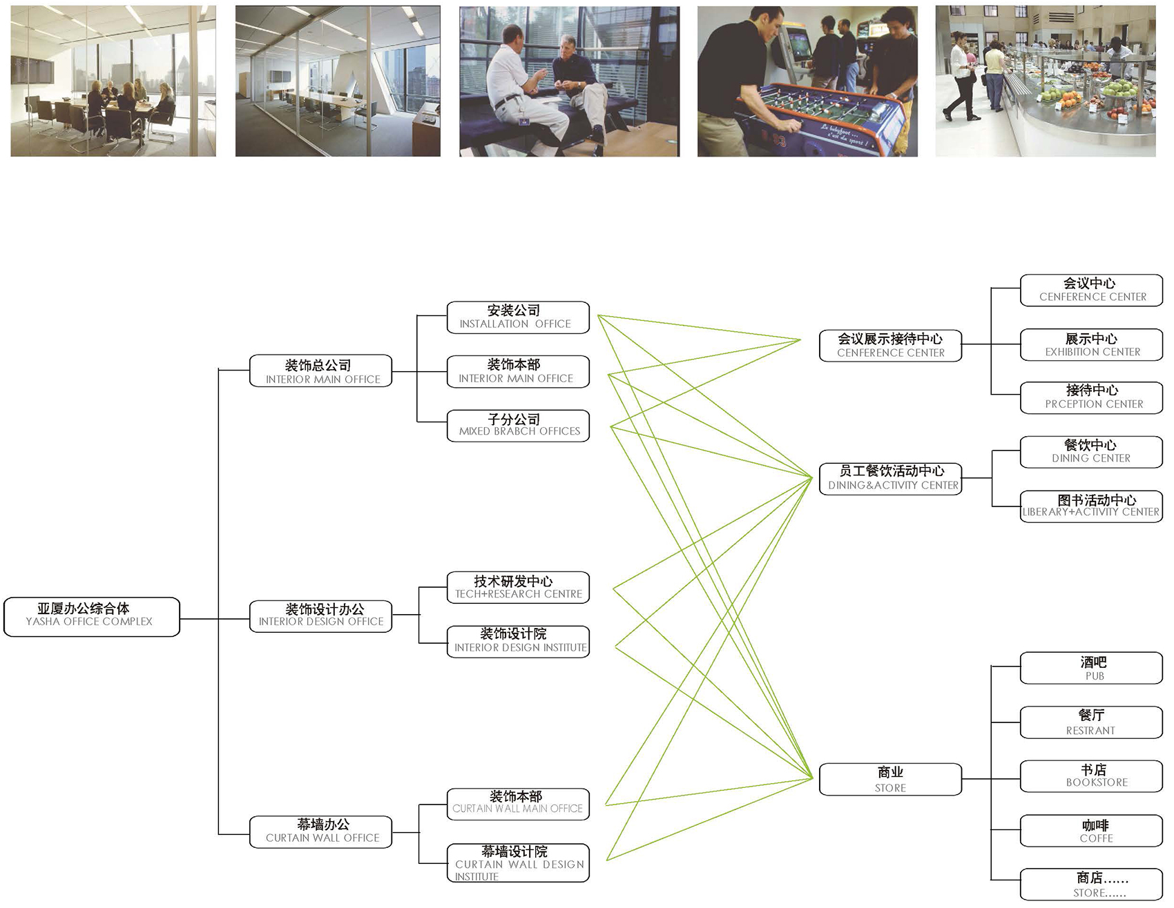 亚厦集团总部,杭州 / goa大象设计-28