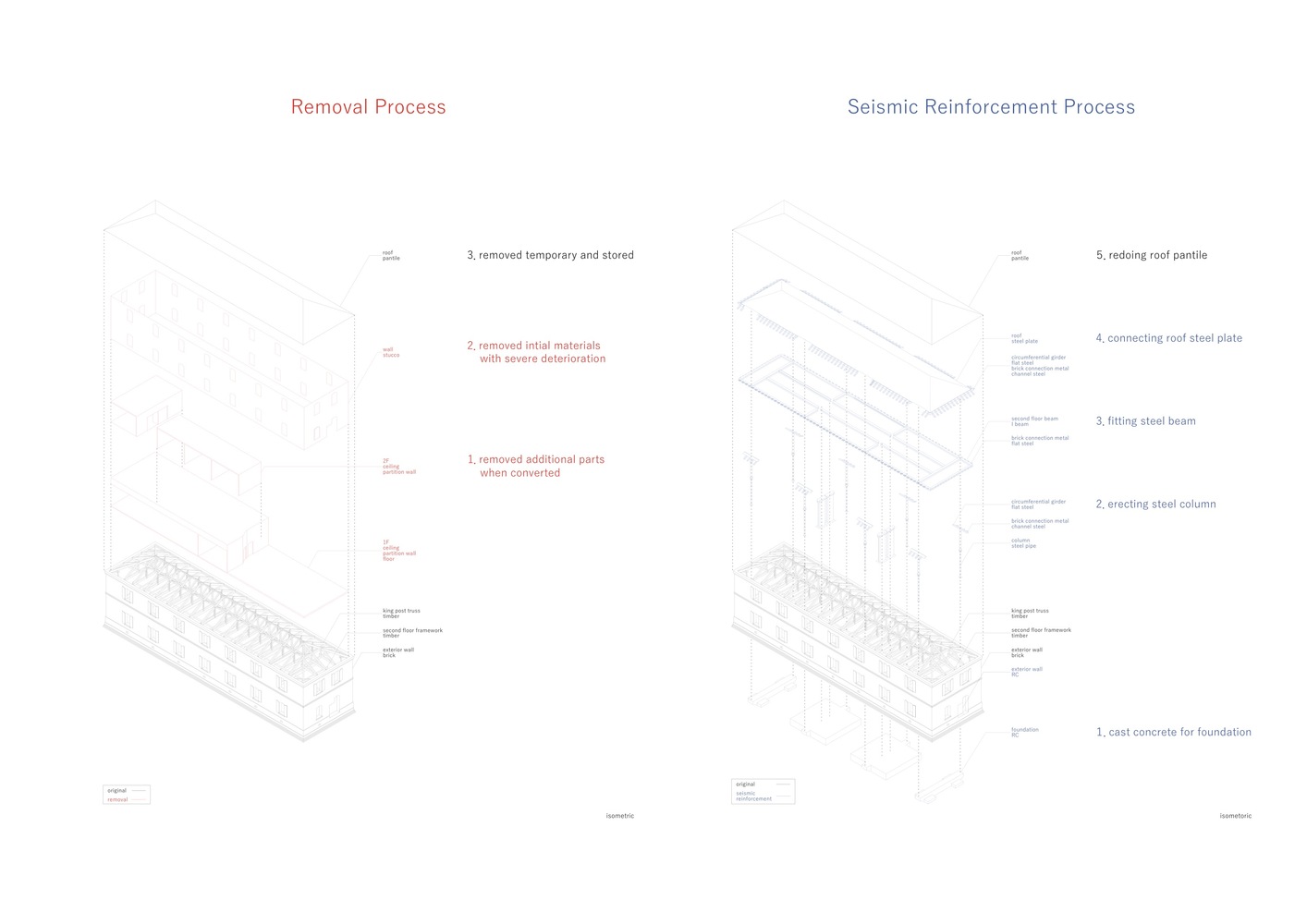 《时空仓库》-27