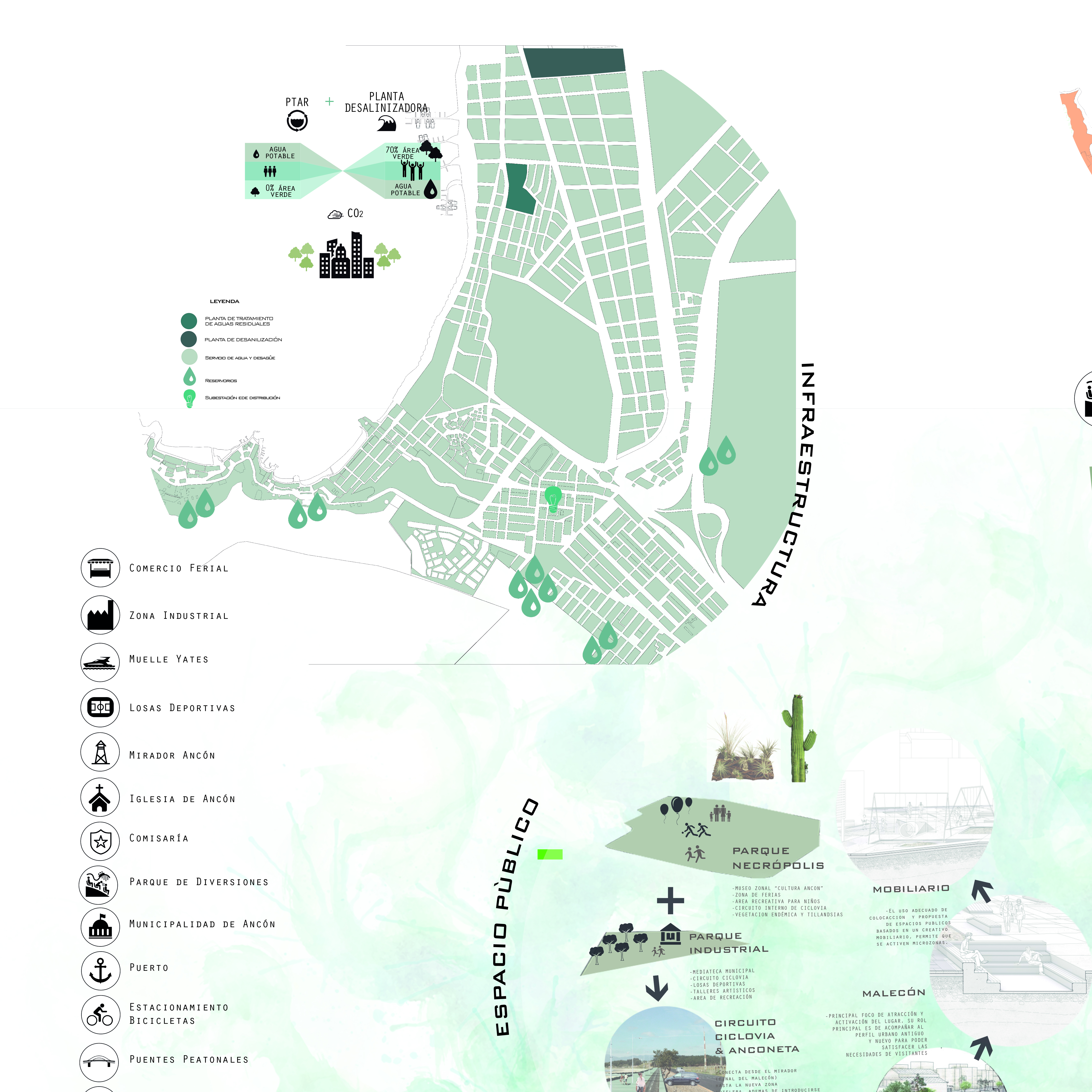 利马安孔城市总体规划丨PeruLima-6