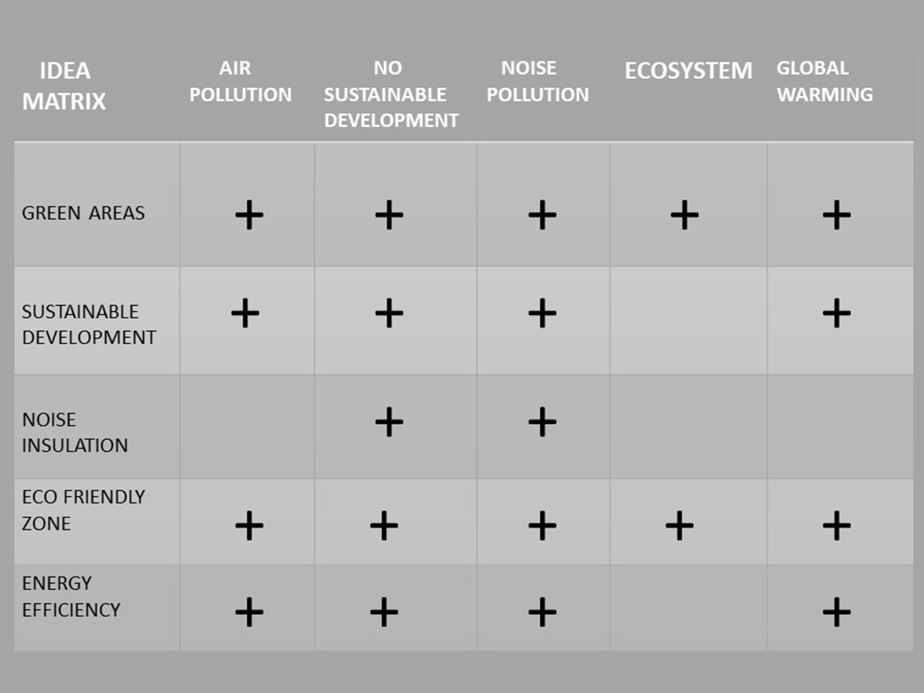 Futuristic park at Shaukat khanum chowk, Lahore-7