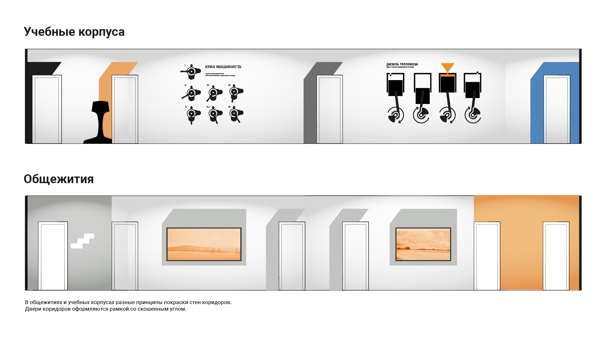 Учебные центры РЖД-4