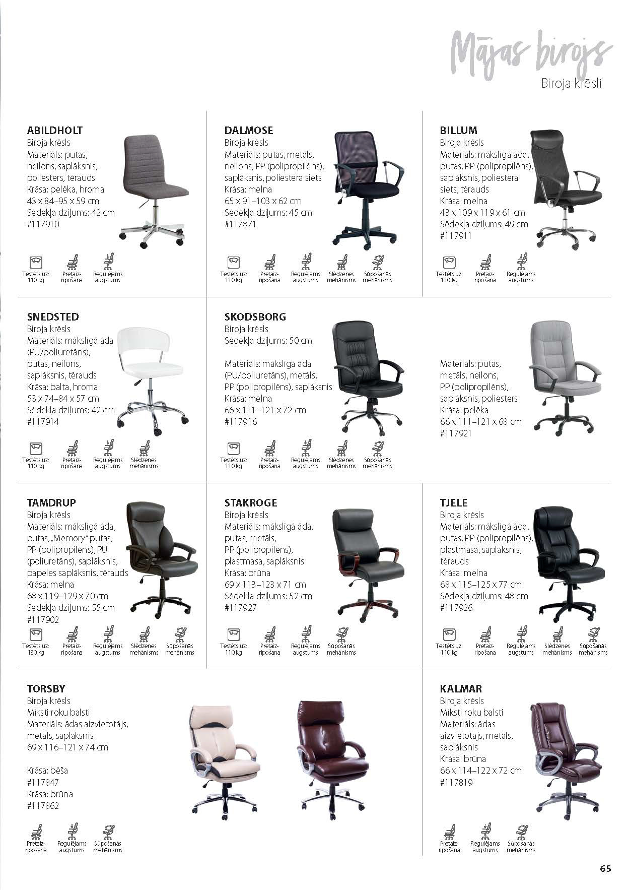 JYSK FURNITURE CATALOGUE 2022-64