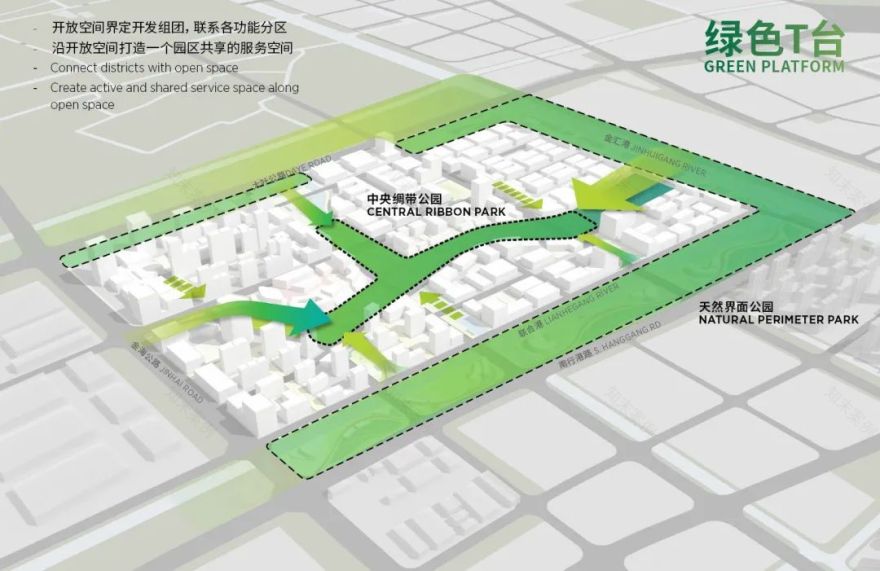 上海奉贤数字江海 · 未来智慧数字产业社区丨中国上海丨SOM-19