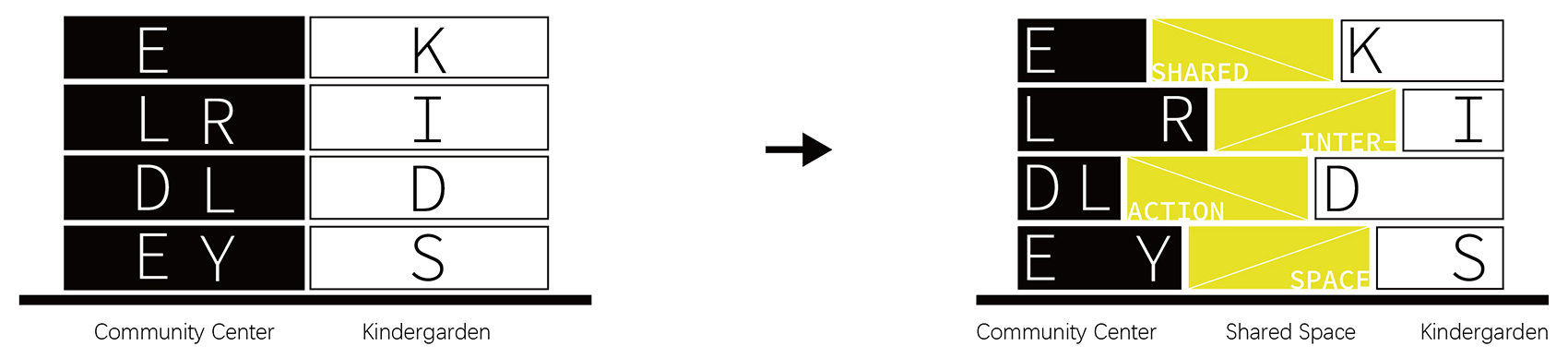 鹤壁清华园老幼一体社区中心改造设计，河南 / 一树建筑工作室-14