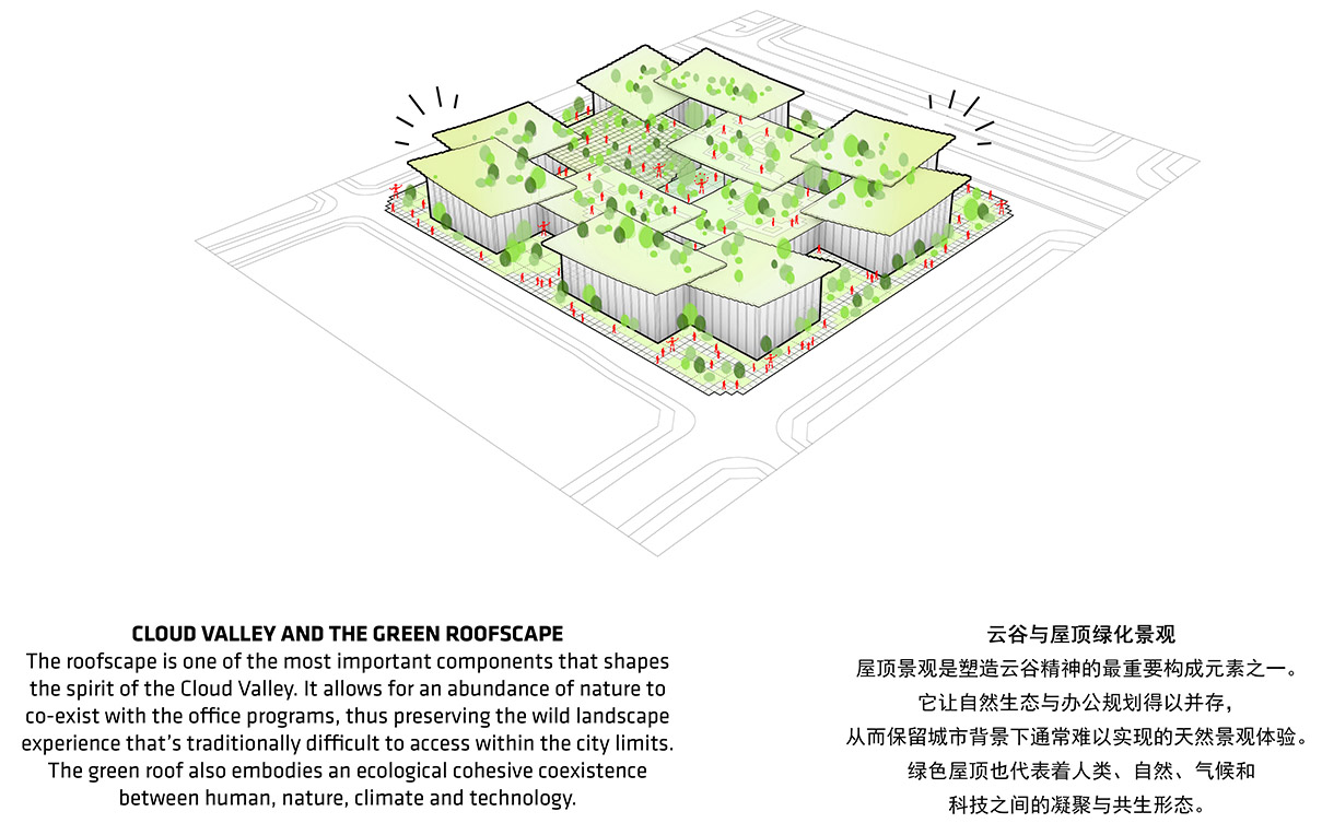 BIG 公布特斯联科技 AI CITY 重庆项目设计方案-27