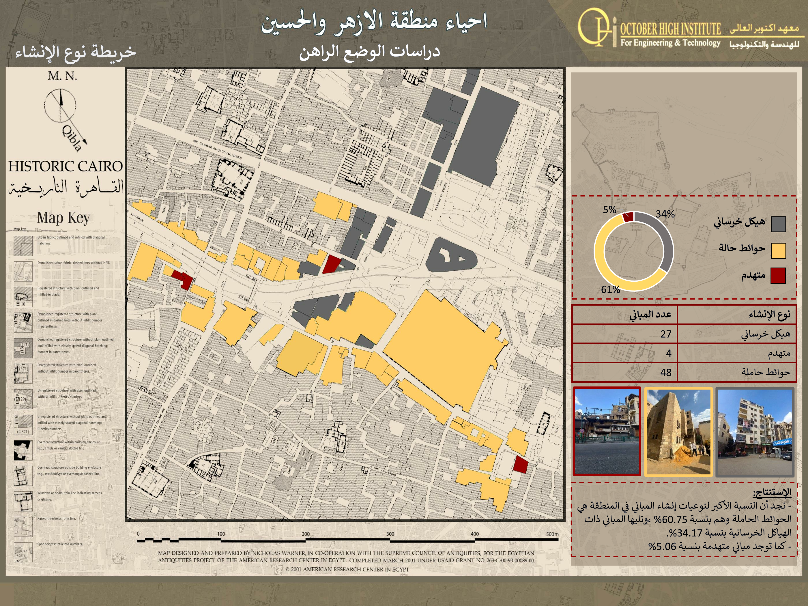 Al Azhar Zone 遗产保护丨埃及开罗丨DR. LOBNA ABDEL AZIZ,DR. NOHA EFFAT-23