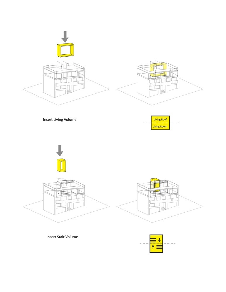 旧金山第 19 街住宅 | 颠覆空间体量的顶层公寓改造-30