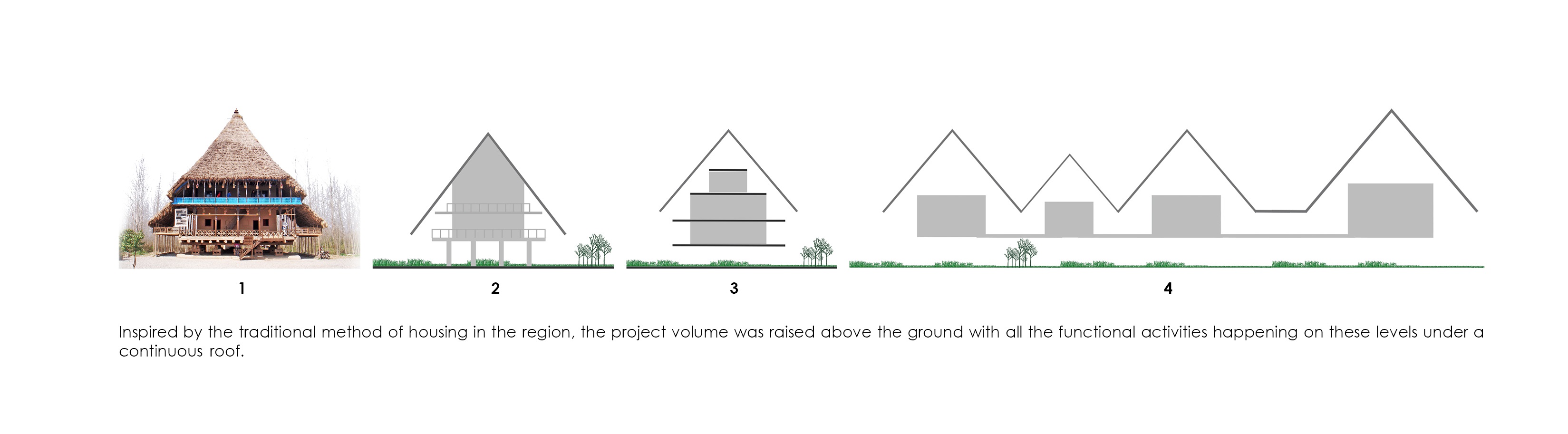 米鲁德生态旅游综合体丨伊朗丨Hooba Design group-11