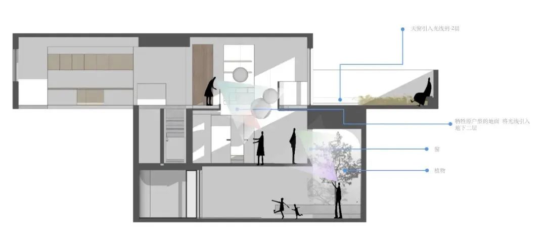 四夕工作室丨中国天津丨四夕空间设计-7