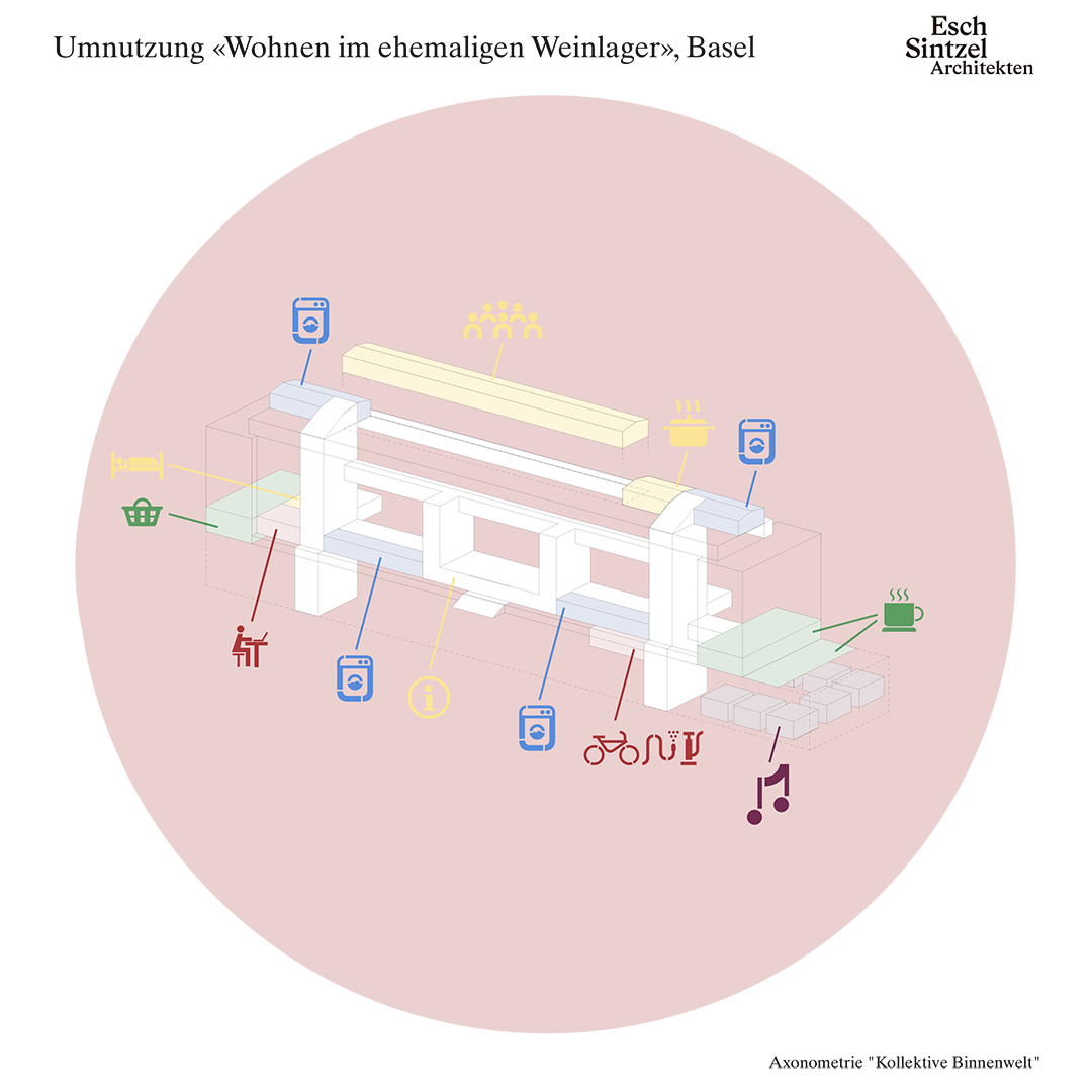 仓库新生：巴塞尔葡萄酒窖改造公寓 / Esch Sintzel Architekten-27