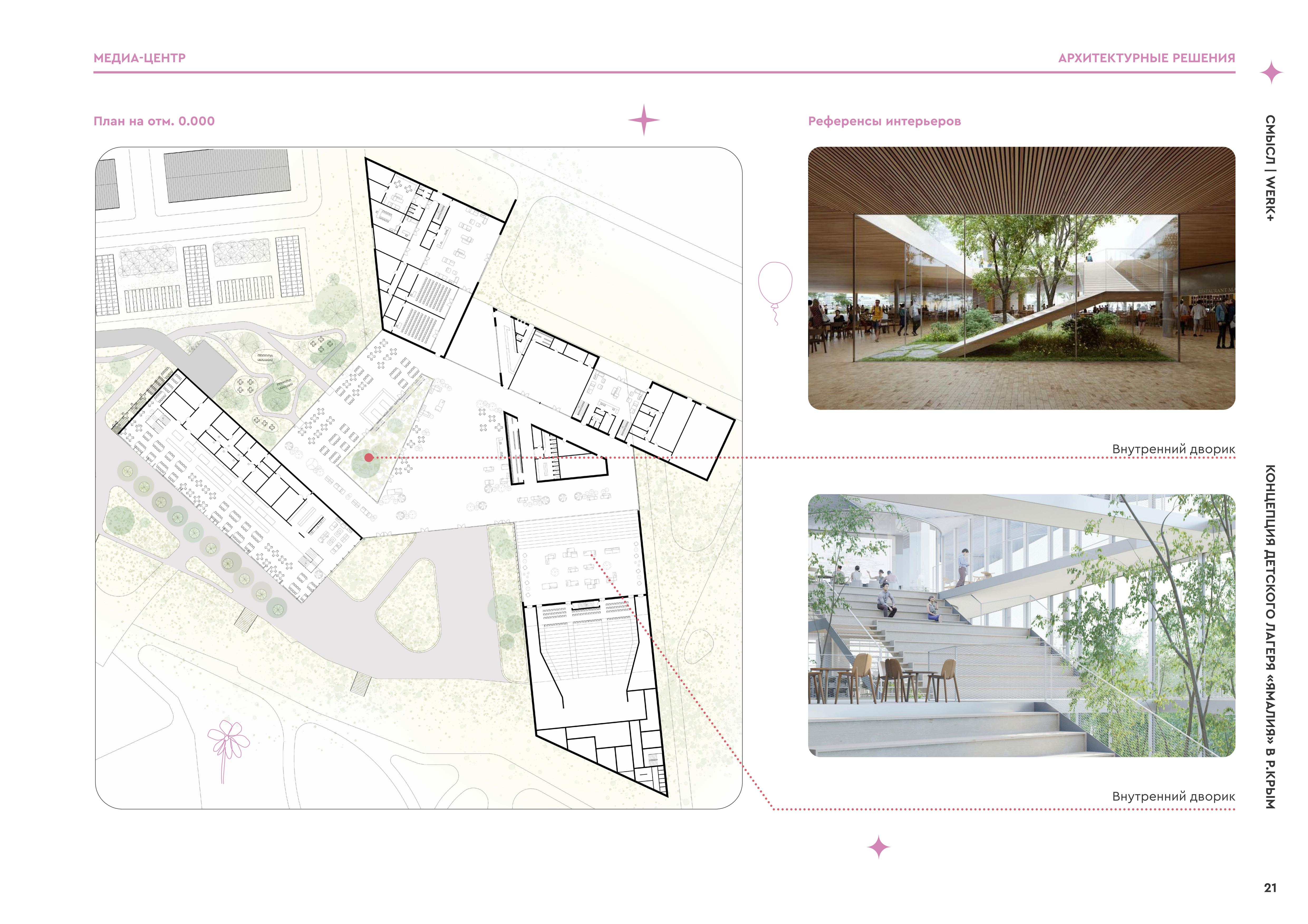 儿童营地“Ямалия”概念设计丨СМЫСЛ|WERK+-18