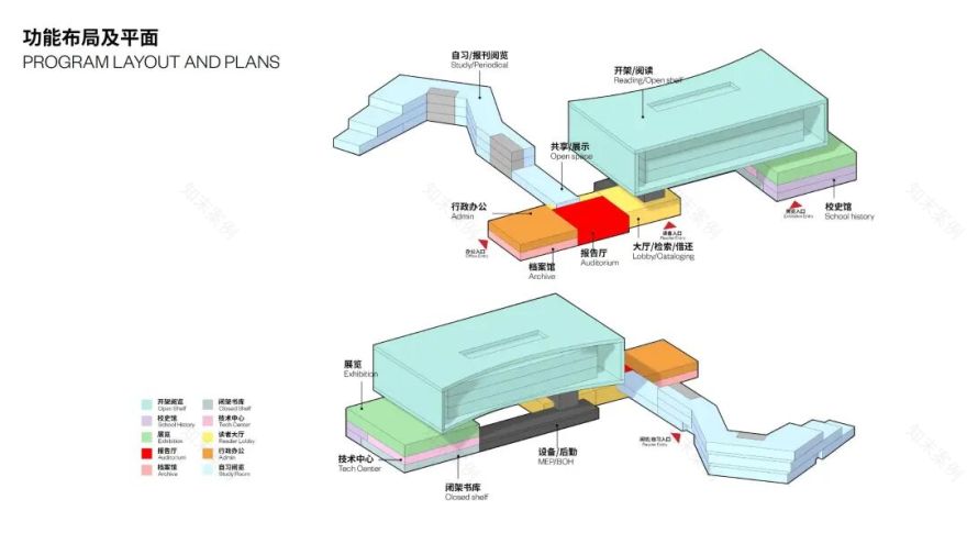 湖州职业技术学院图书馆内装设计丨中国湖州-3