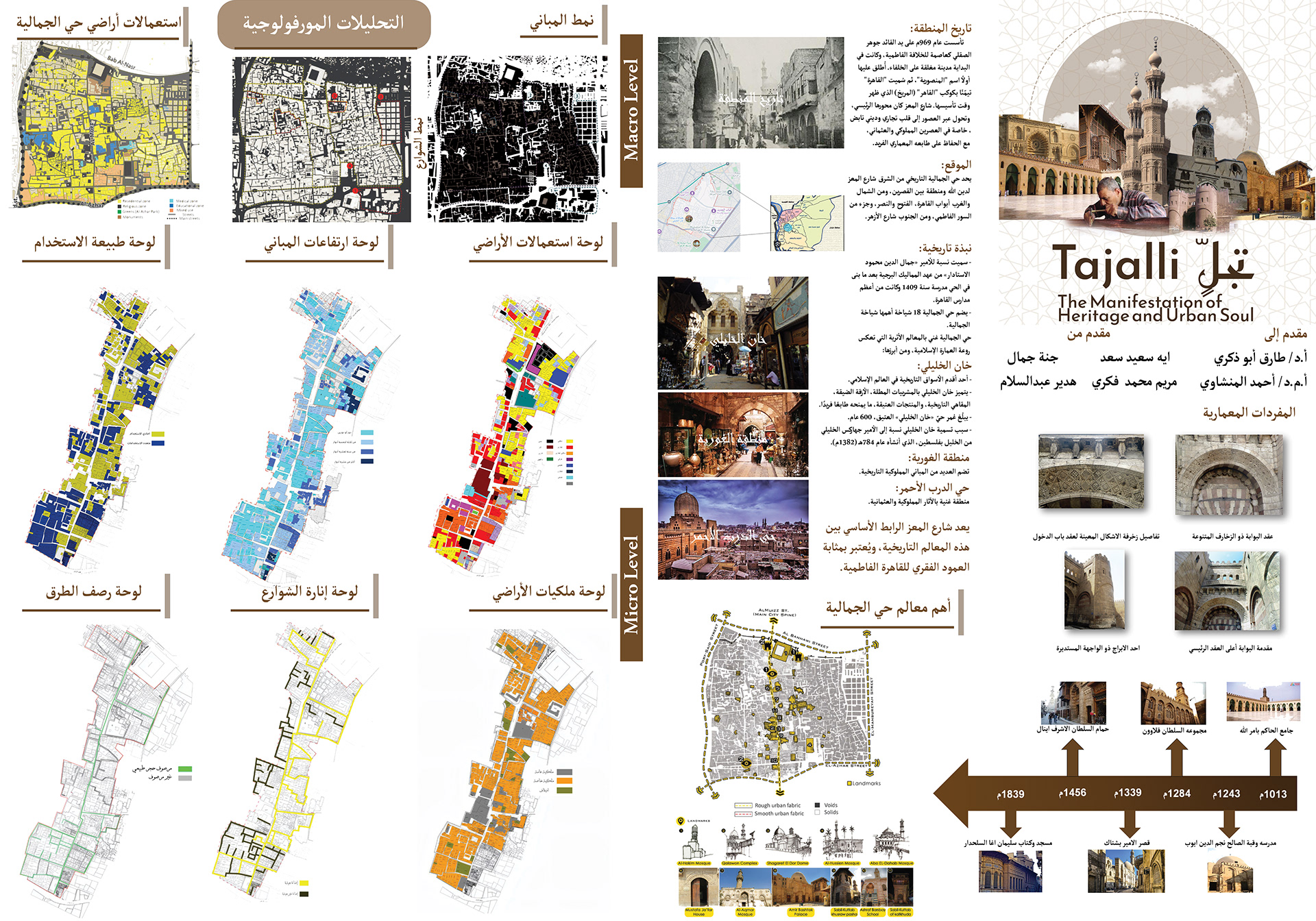 تَجَلِّ | مشروع تطوير شارع المعز-58