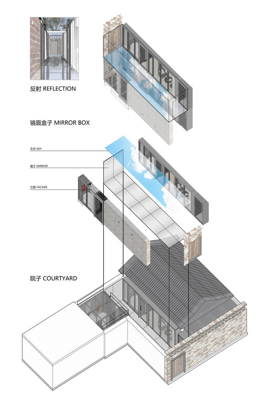 宝钞胡同隐形院子-24