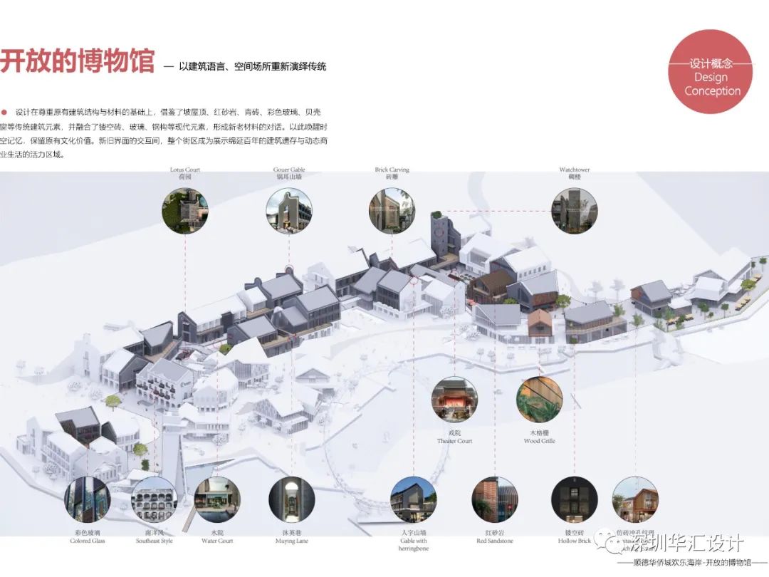 顺德欢乐海岸 | 传统与现代的融合，打造城市文化新地标-12