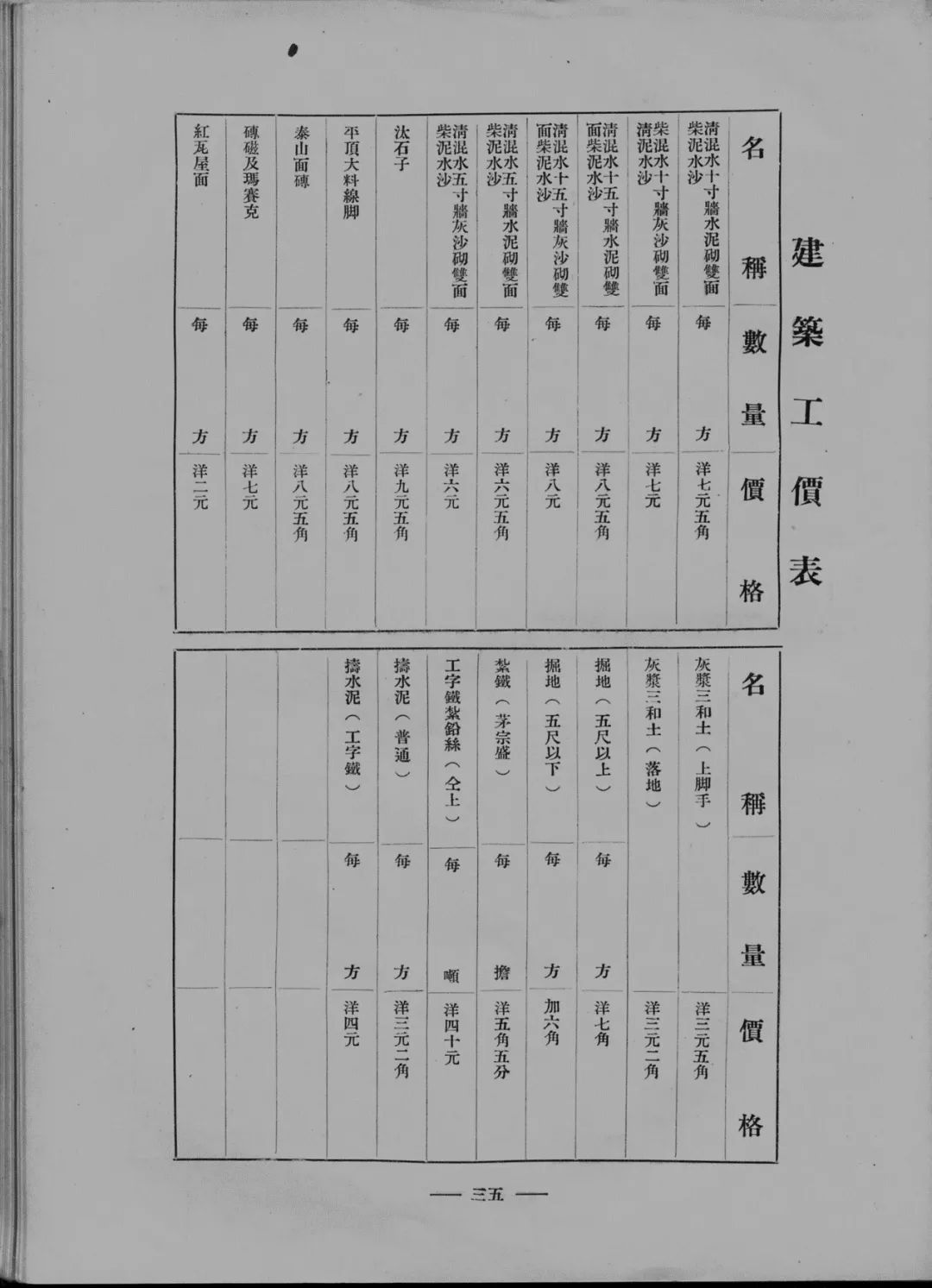上海总商会清水砖围墙修复丨中国上海-15