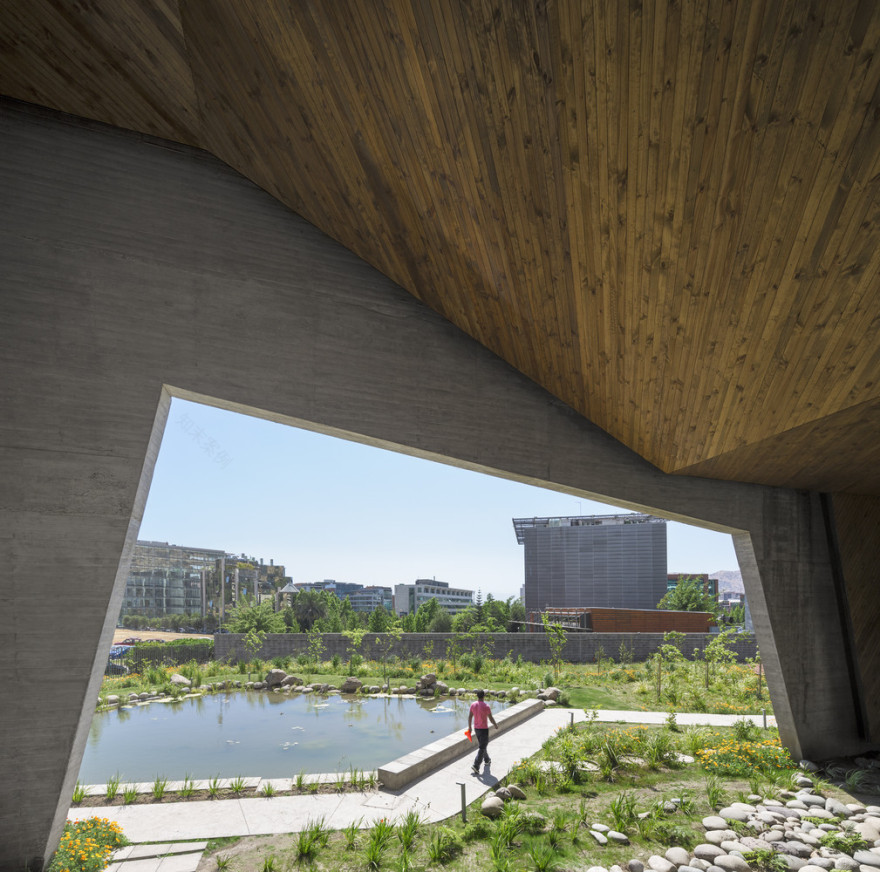 School of Economics and Business Diego Portales University Rafael Hevia + Rodrigo Duque Motta + Gabriela Manzi-62