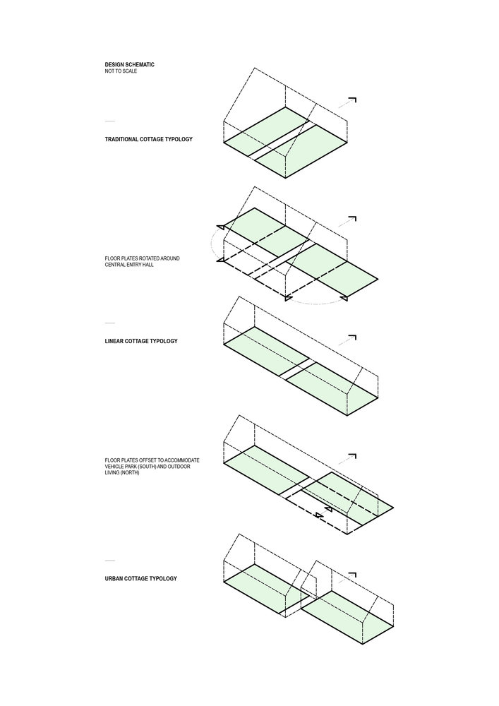 新西兰基督城“城市小屋”-47