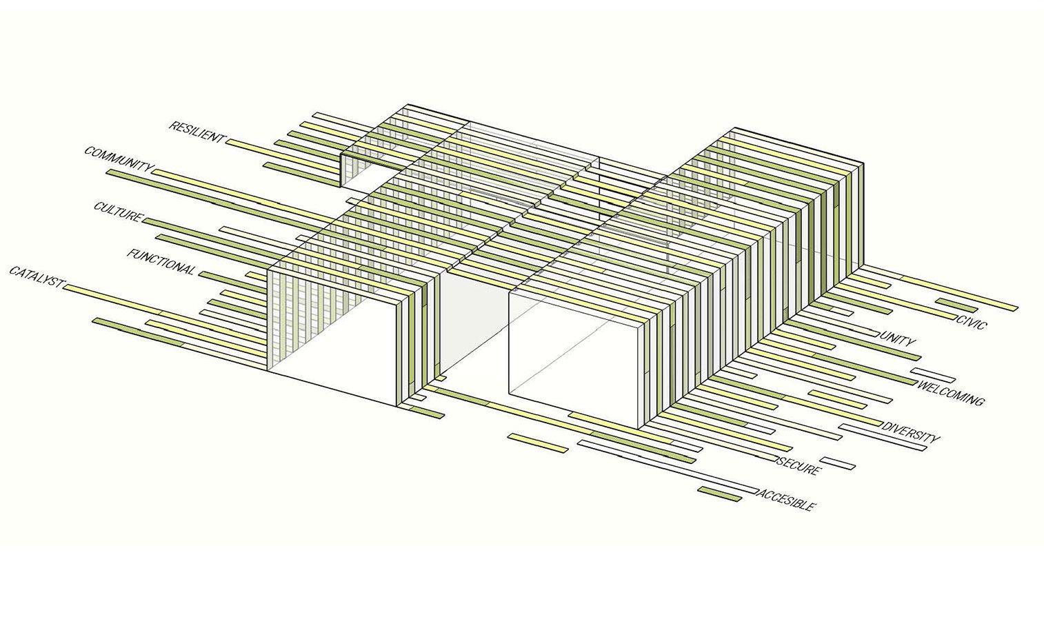 Beaverton Public Safety Center-4