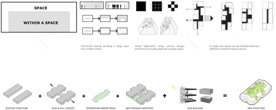 宿舍美化(注:DORM指宿舍,IFY常作为动词后缀,这里推测DORM·IFY表达让宿舍变美的意思,将其组合翻译为宿舍美化 ) 丨新加坡-25