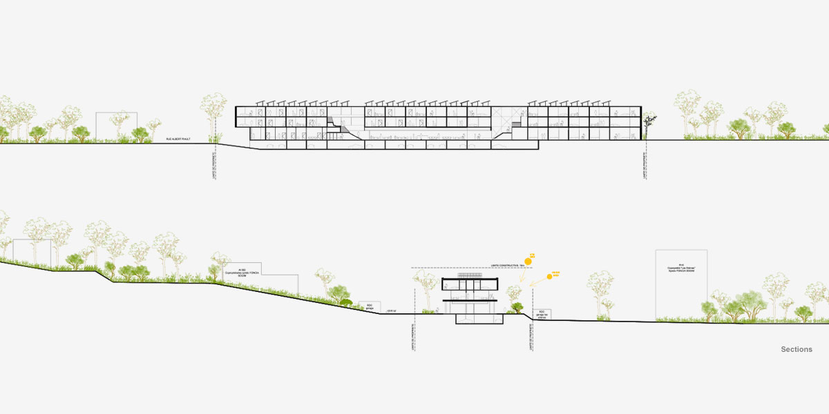 丨CoCo architecture-7