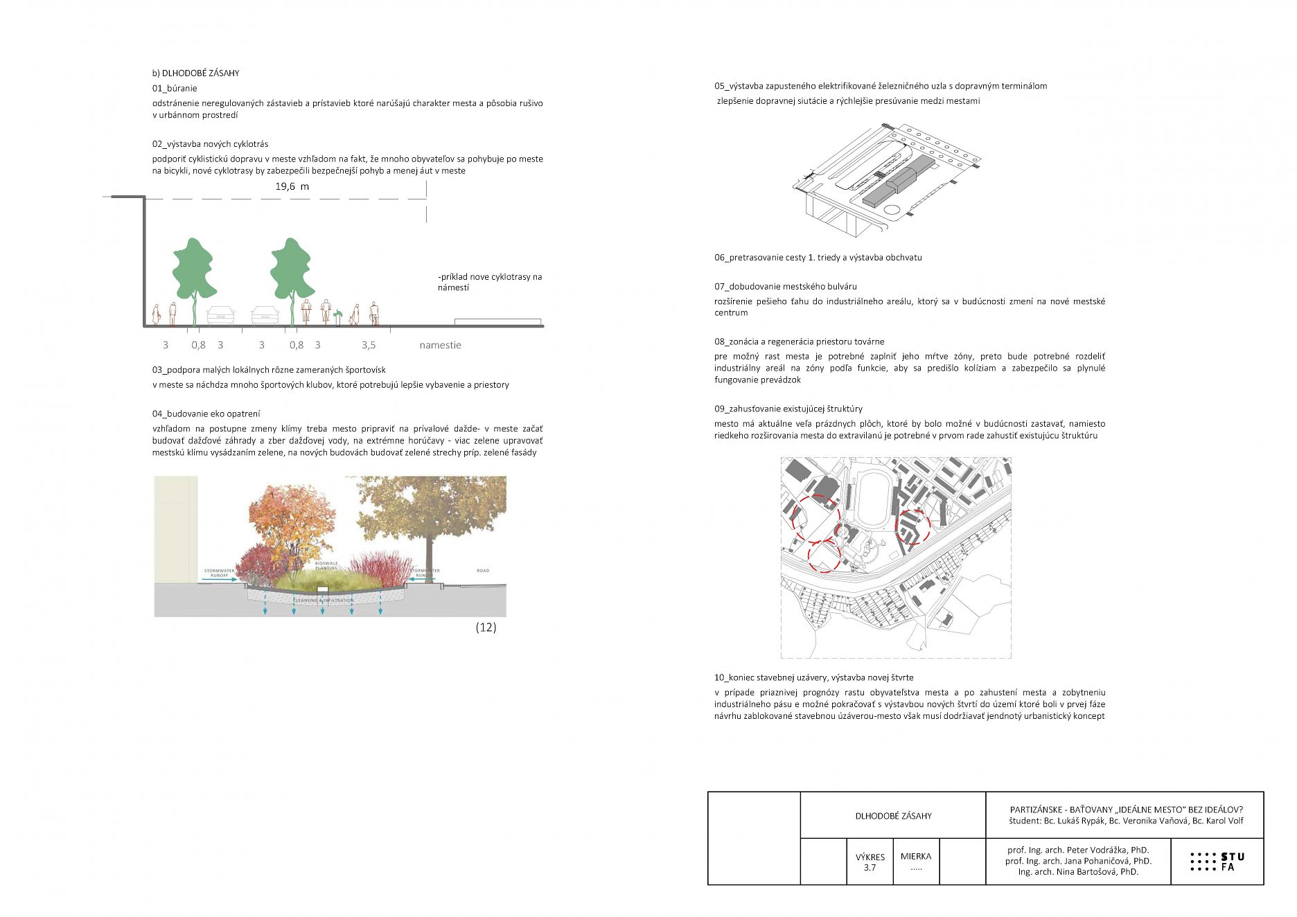Partizánske  Baťovany工业区复兴设计方案丨斯洛伐克丨Bc. Lukáš Rypák等三人团队,与教授合作-50
