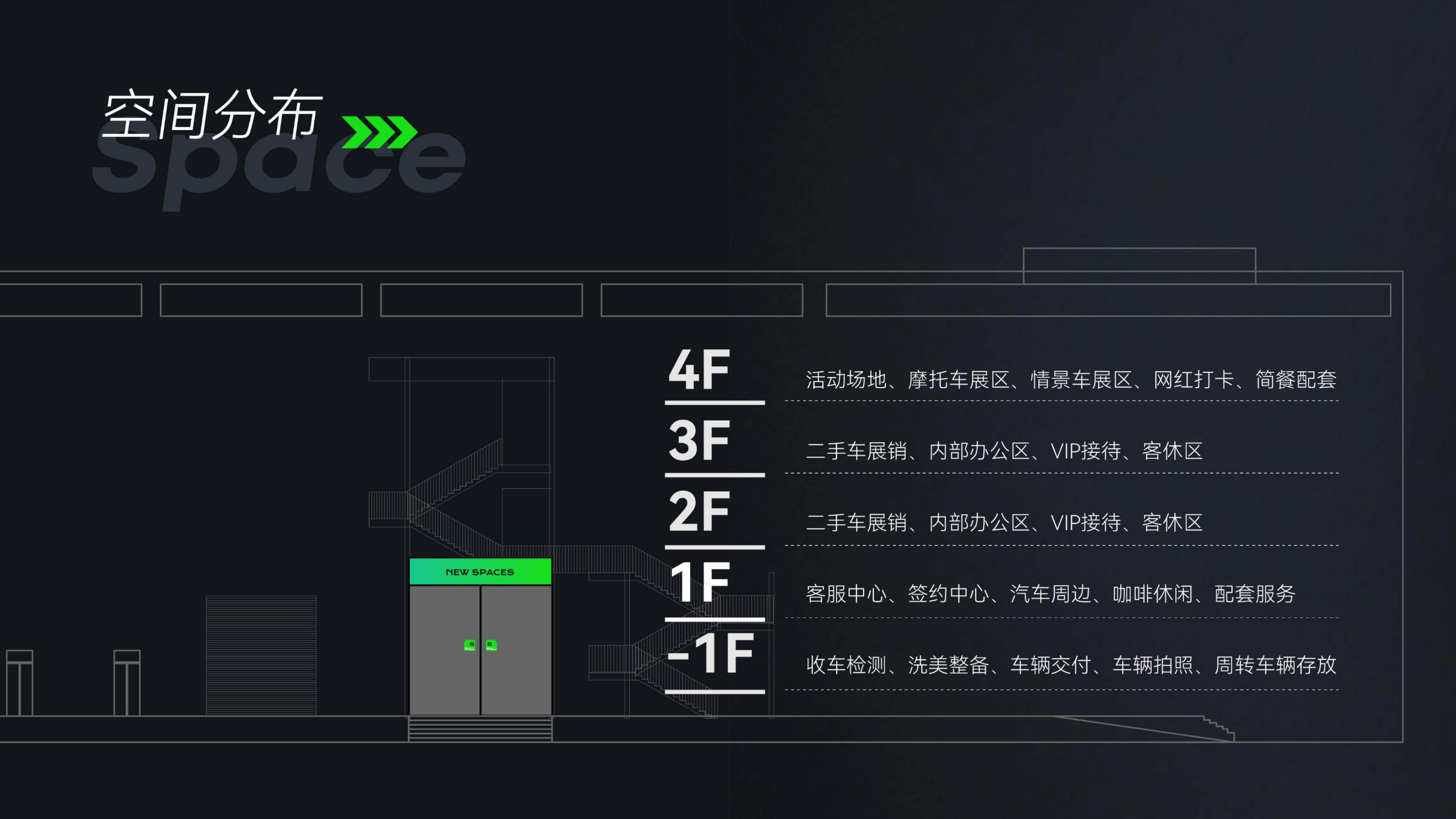 酷车里新场商业综合体空间硬装及软环境设计执行-1
