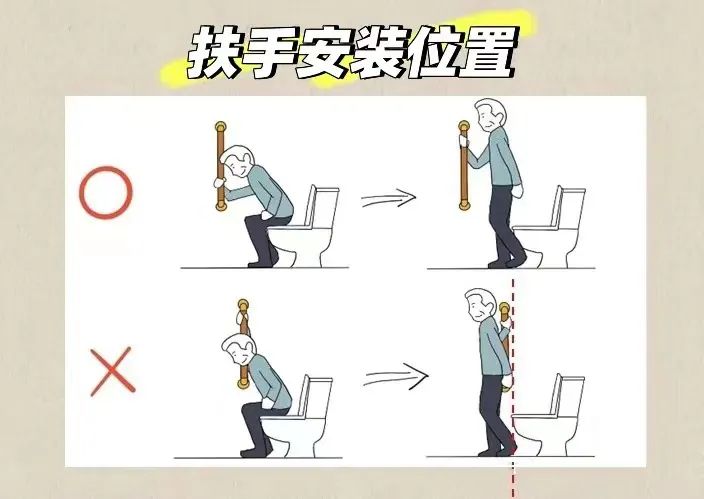 老年卫浴空间适老化设计-11