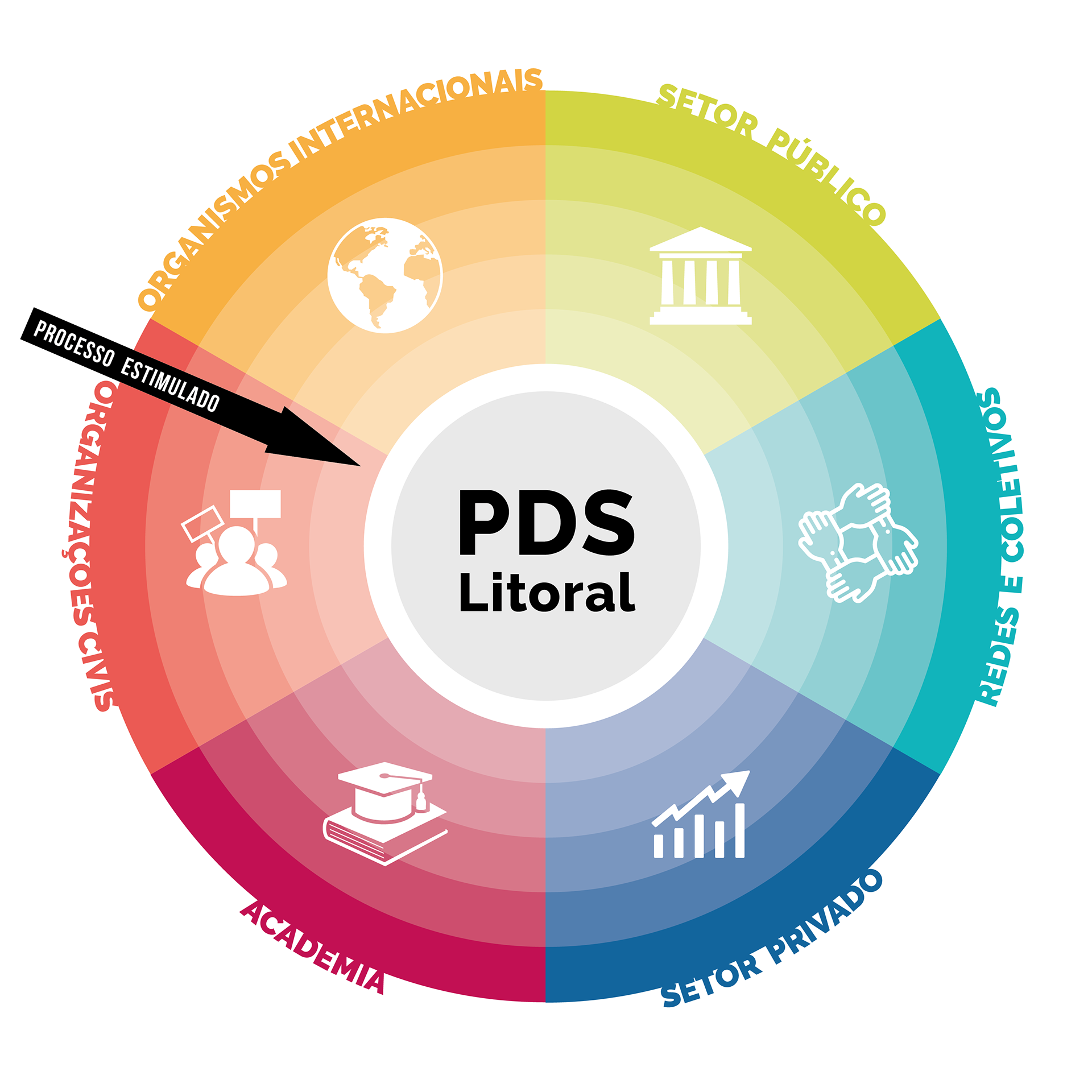 PDS·滨海 2035丨巴西-16
