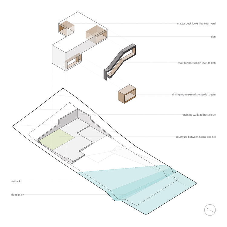 Medlin Residence | 受限场地上的紧凑“L”形住宅-10