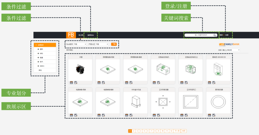 雄安新区数字报建项目丨同济设计集团（TJAD）-27