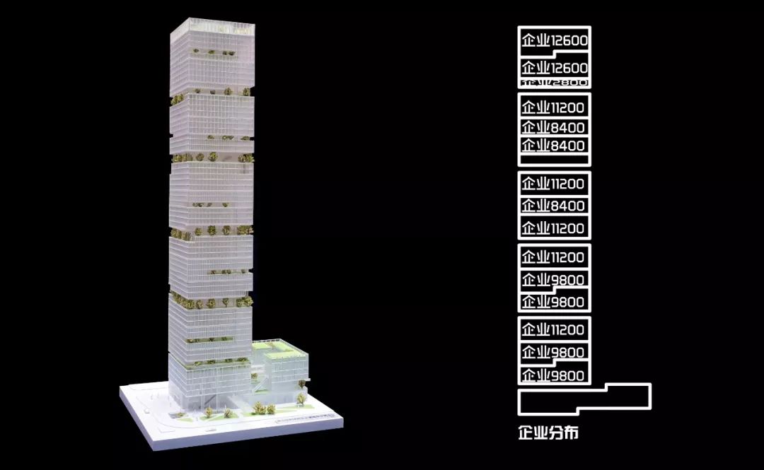  欧博设计丨深圳市南山区科技联合大厦竞赛建筑方案设计 丨中国深圳-28