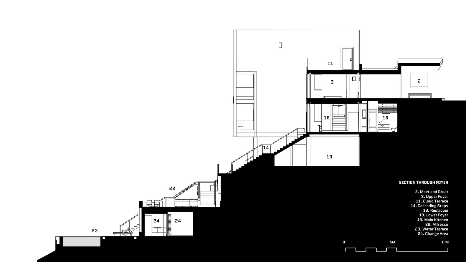 云之谷·尼泊尔纳加廓特云端度假村会所设计丨Kavya Resort-26