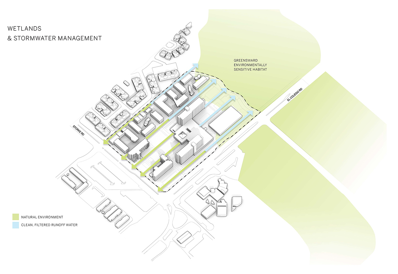 加州大学圣塔巴巴拉分校 San Joaquin Villages 教育建筑群-36