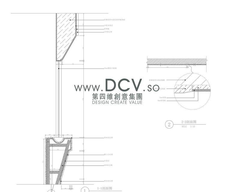 鼎信投资担保公司-50