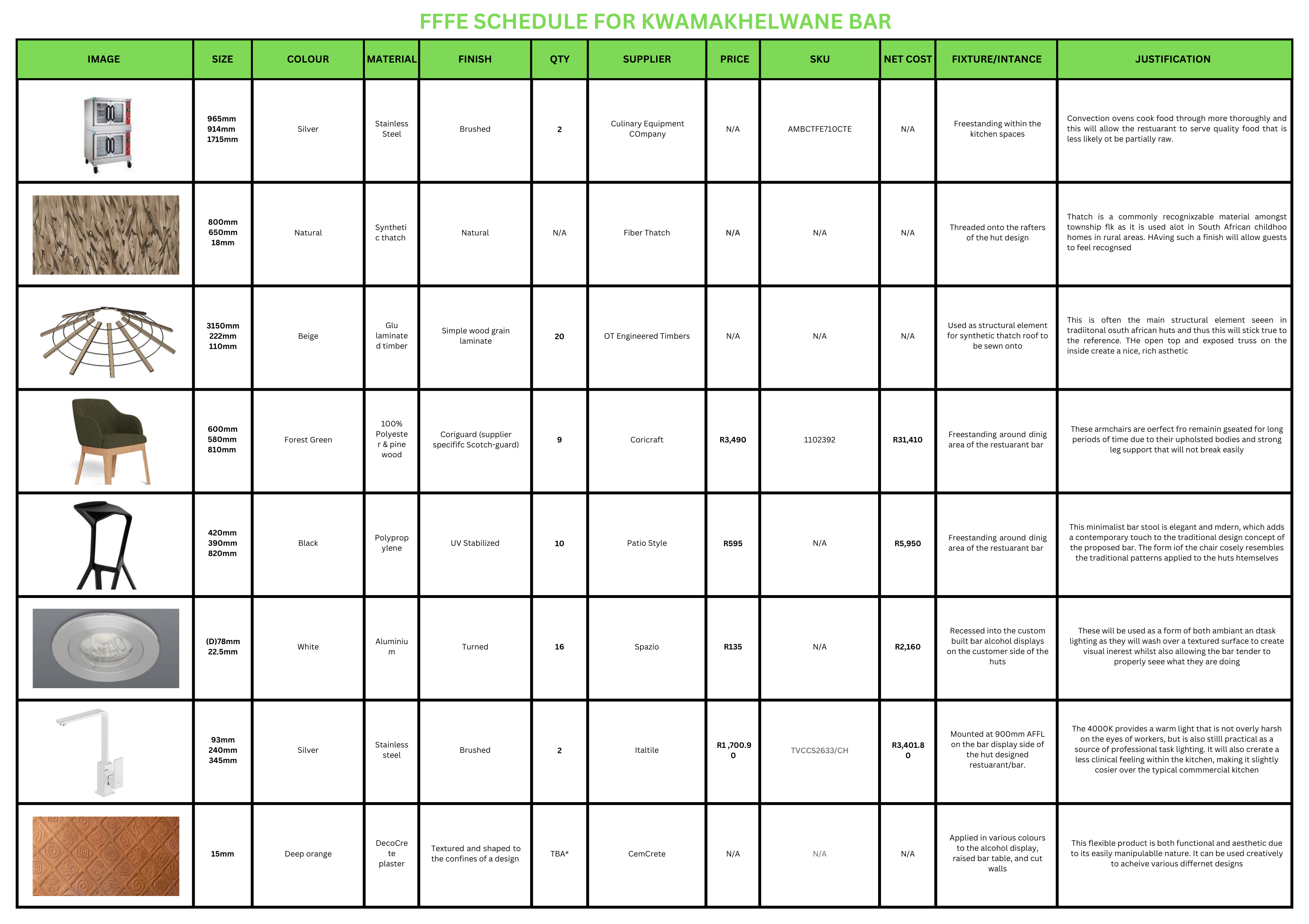 Spin Axis International Airport (Construction Drawings)-7