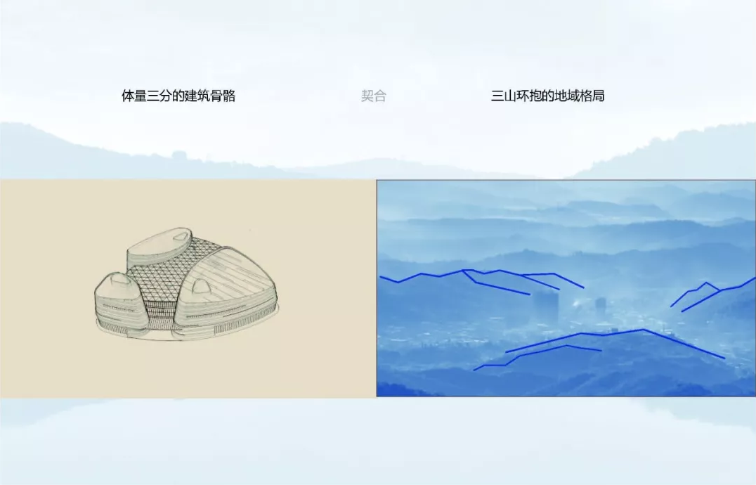 吕梁市展示馆 | 三山环抱,三川环绕的立体城市画卷-14