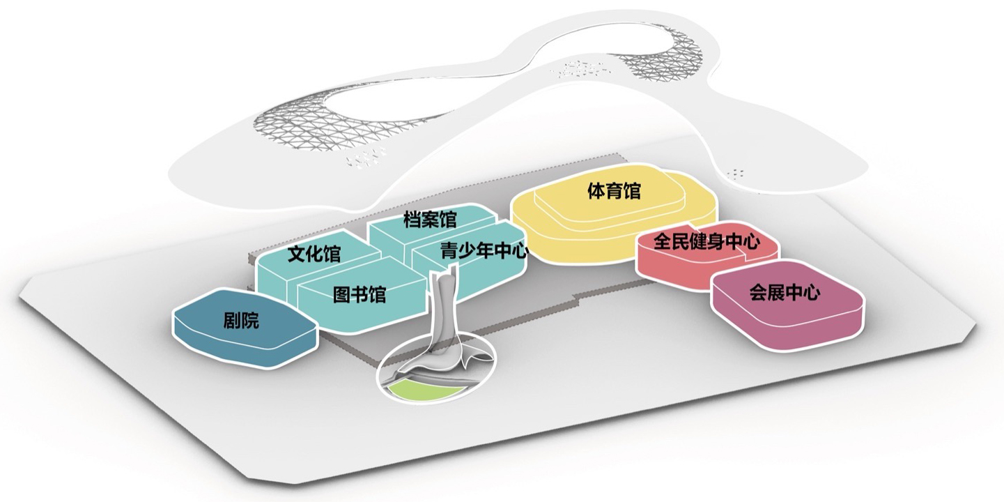 定州文体中心丨中国河北丨清华大学建筑设计研究院有限公司-17