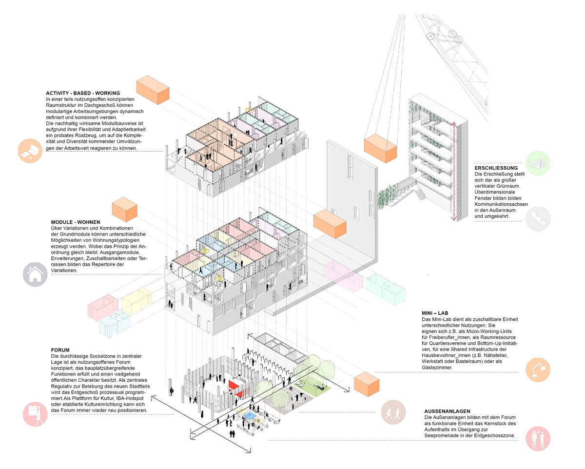 塞博根湖畔公寓论坛丨奥地利维也纳丨heri&salli-44