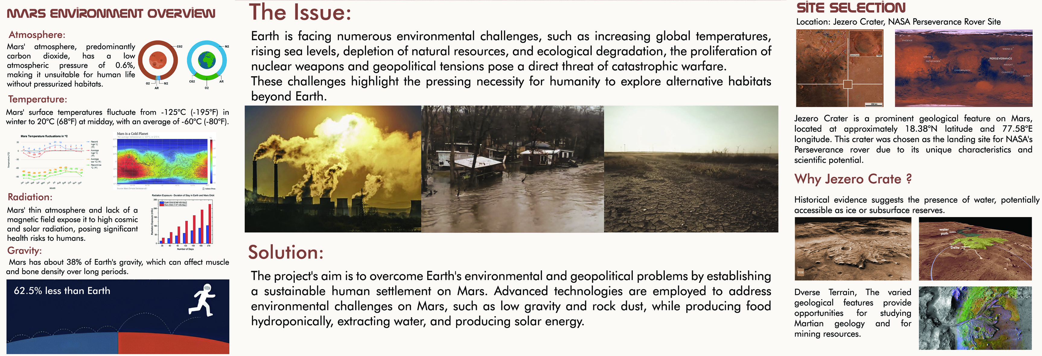 火星幻影丨开罗大学建筑系-21