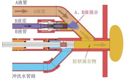 北京“地下东六环”，全线贯通！-30
