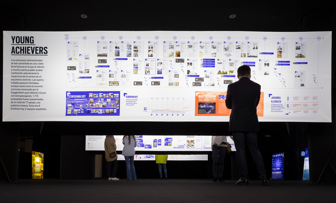 跨国视野 | 西班牙建筑师海外作品展览-11