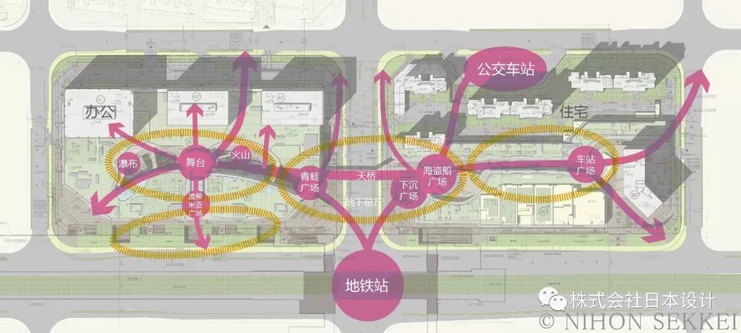 上海东渡・悦来城——公园剧场型站城一体化开发典范-34