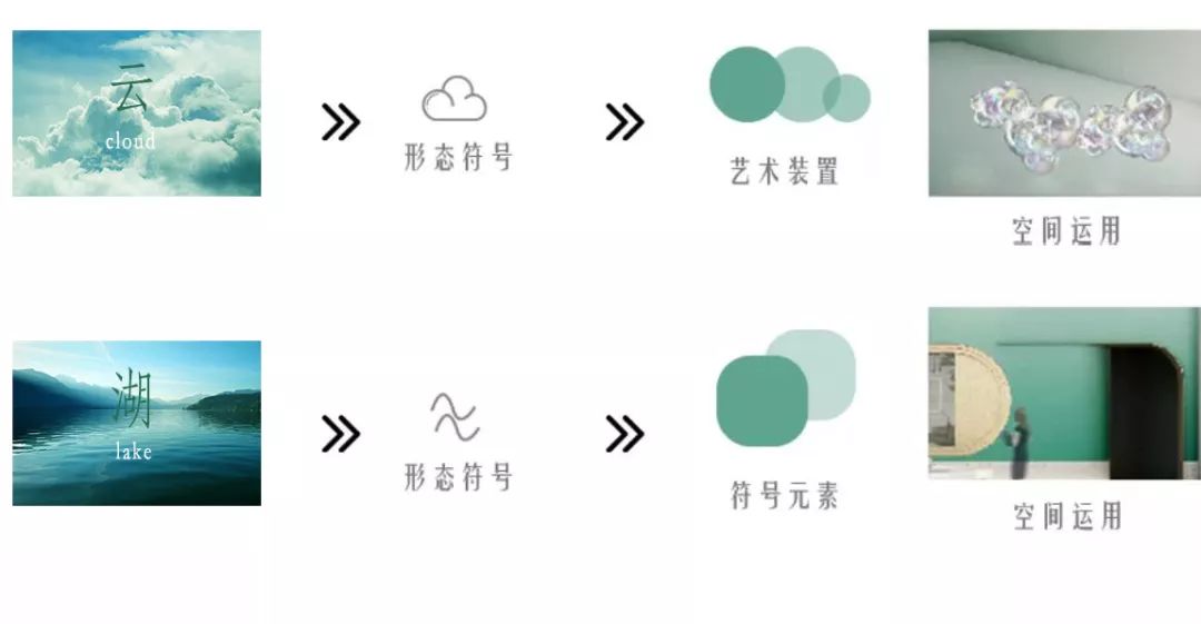 童梦之旅——云湖·童梦馆-40