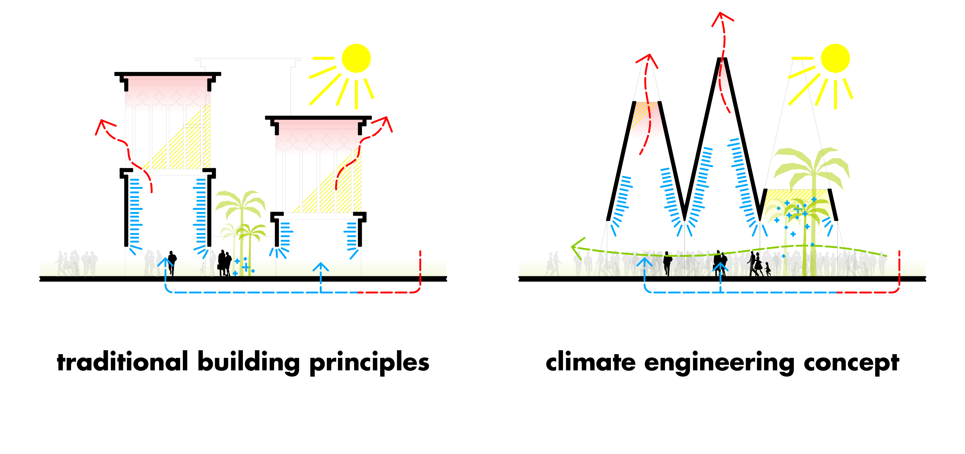 奥地利 E·po 2020 迪拜馆-24