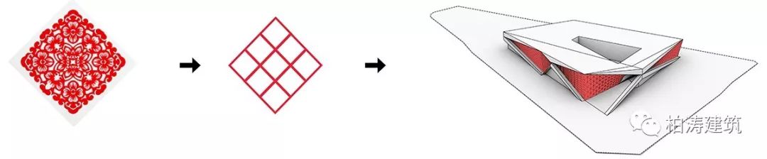 扬州南部新城体育园——现代建筑与古典园林的有机融合-41