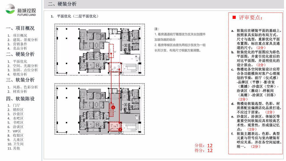 集艾黄嶂山样板房-23