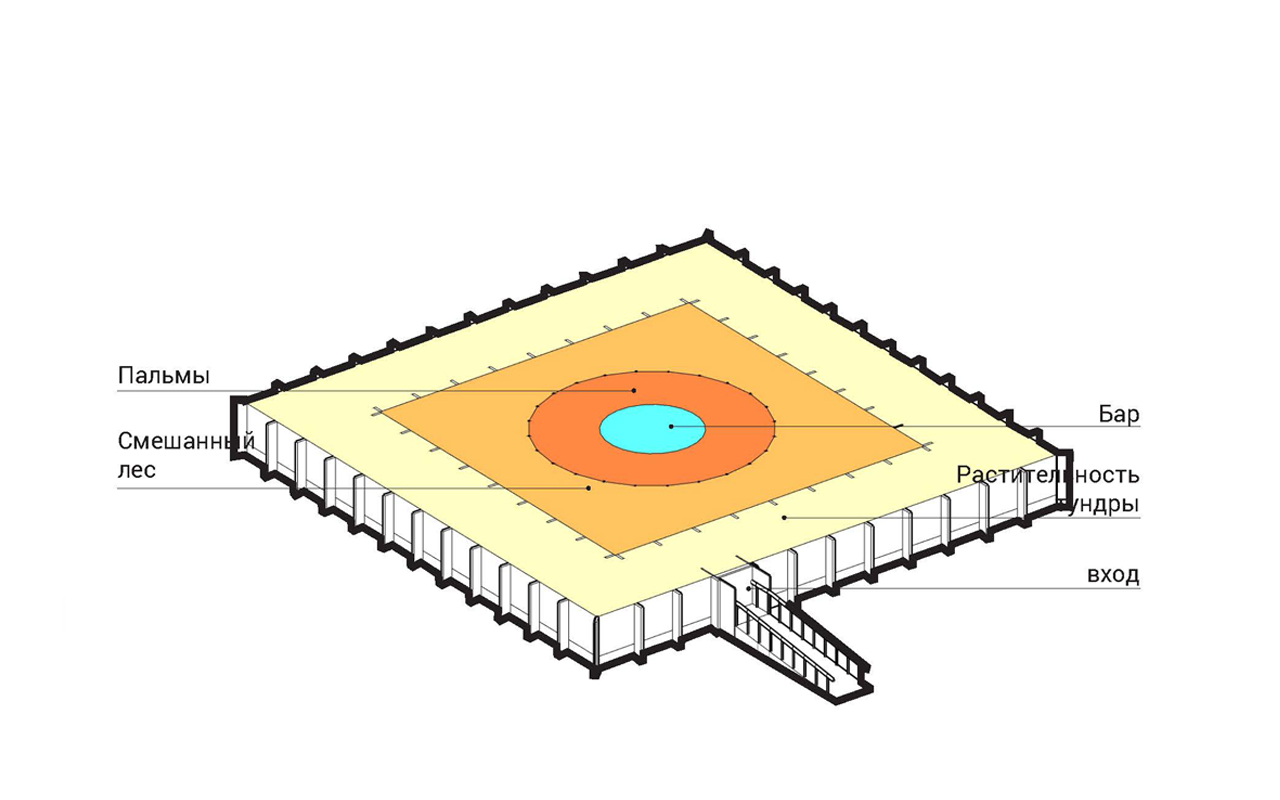 Megabudka:Оймякон旅游集群项目丨俄罗斯-76