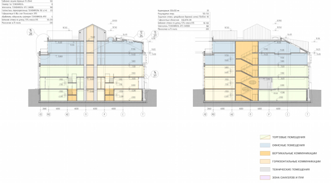 Арма: корпуса 4, 5, 5а-141
